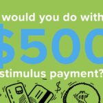 Children’s Action Alliance — Foster Youth Need Stimulus Payments – No Strings Attached