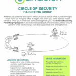 Jan. 19 — Bilingual report — Candelen to present virtual 8-week ‘Circle of Security Parenting Group’