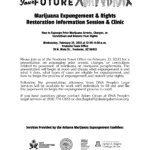 Feb. 23 — Marijuana Expungement & Rights Restoration Information Session & Clinic in Fredonia