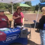 Connections Spotlight — Coconino County Recognizes Mental Health Awareness Month