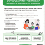 Bilingual update — Affordable Connectivity Program (ACP)