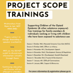 Dec. 7, 21; Jan 4, 18 — Institute for Human Development at NAU presenting ‘Project SCOPE: Supporting Children of the OPioid Epidemic’ free training for family members